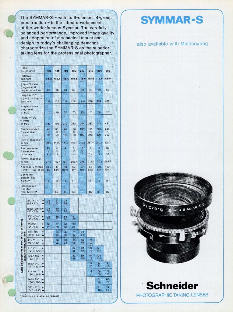 thumbnail of Symmar-S 100-360mm
