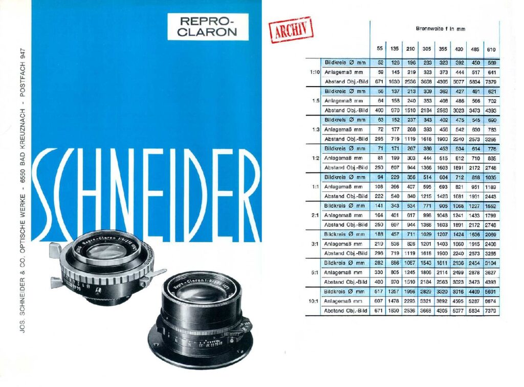 thumbnail of Repro-Claron (DE)