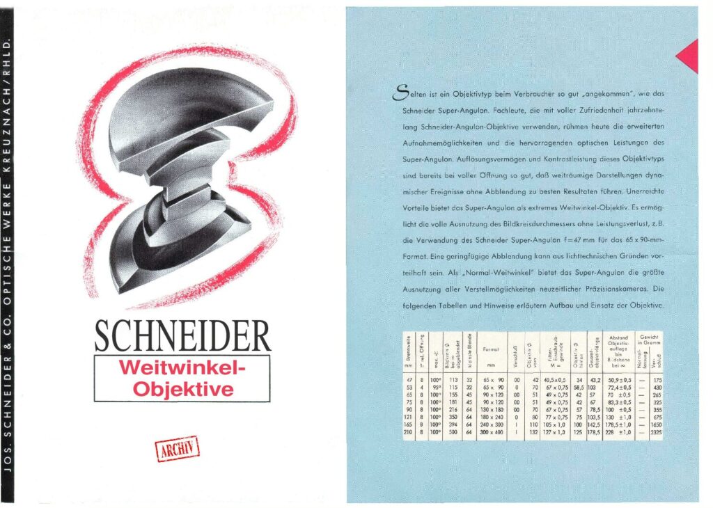 thumbnail of Angulon und Super Angulon 1963 (DE)